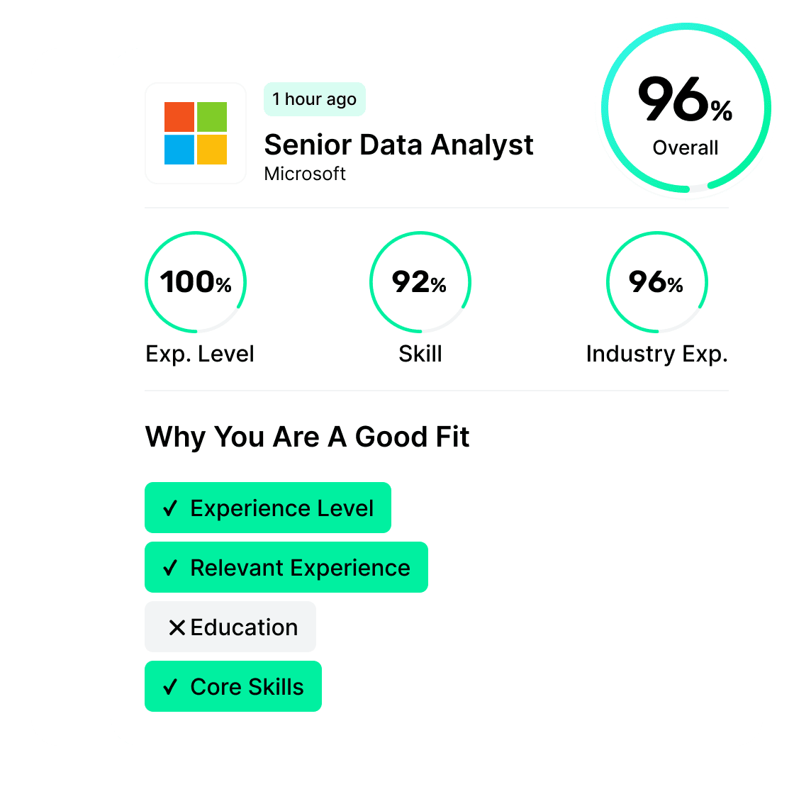 Jobright product illustration showing a job match breakdown by experience level, skills, and industry experience
